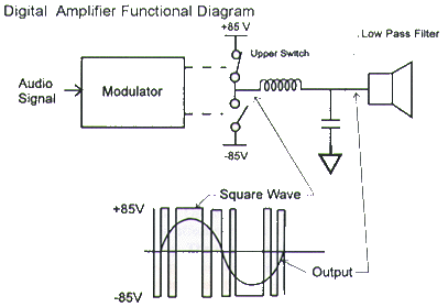 SpectronFunction.gif (15405 bytes)